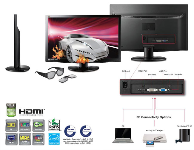 23 calowy V3D231 od ViewSonic z funkcj 3D