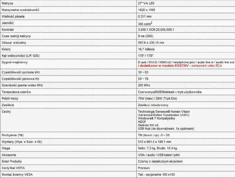 BenQ EW2730 - 27-cali z matryc VA