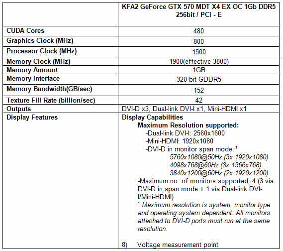 KFA2 GeForce GTX 570 MDT X4