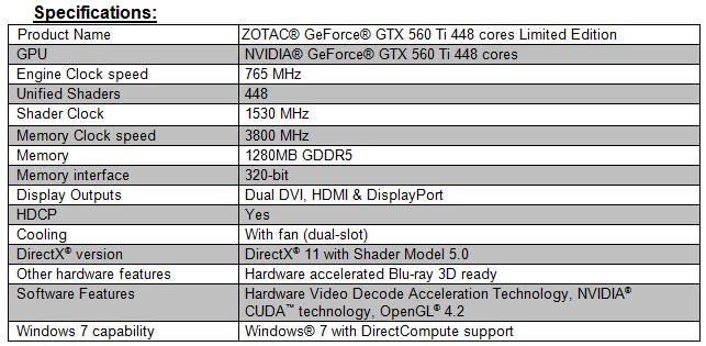 Limitowany GeForce GTX 560 Ti od Zotaca