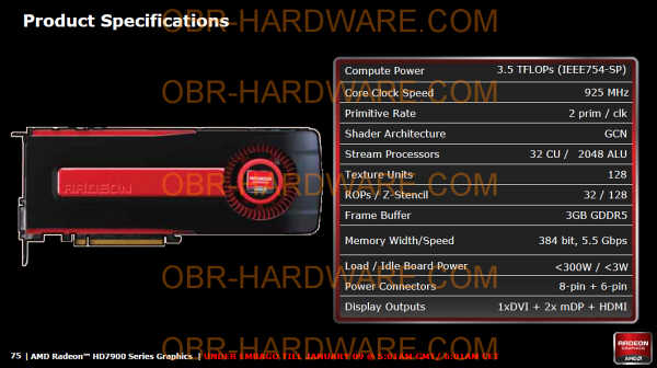 AMD Radeon HD 7970 - czy tak bdzie wyglada?