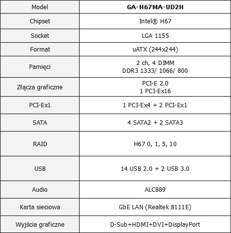 GIGABYTE GA-H67MA-UD2H do komputerw domowych