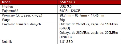 TRANSCEND - przenony dysk SSD z USB 3.0 