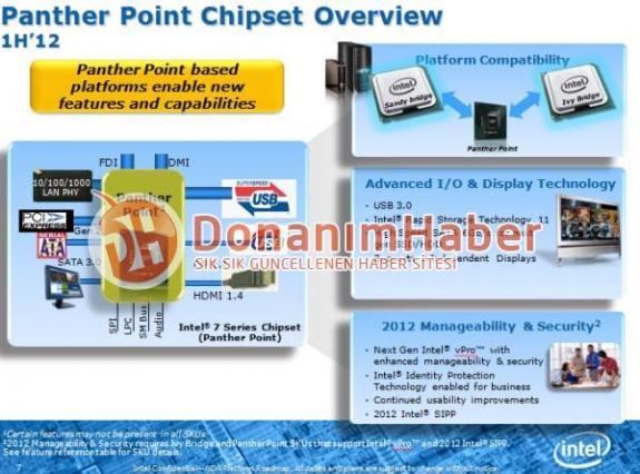 Intel Ivy Bridge bdzie kompatybilny z LGA1155