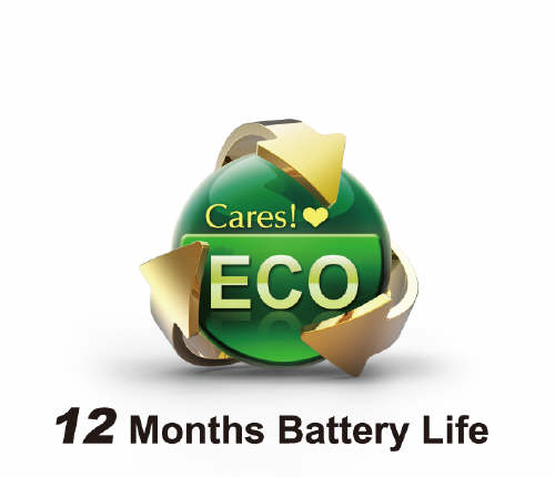 ECO600 – dugodystansowiec od GIGABYTE 