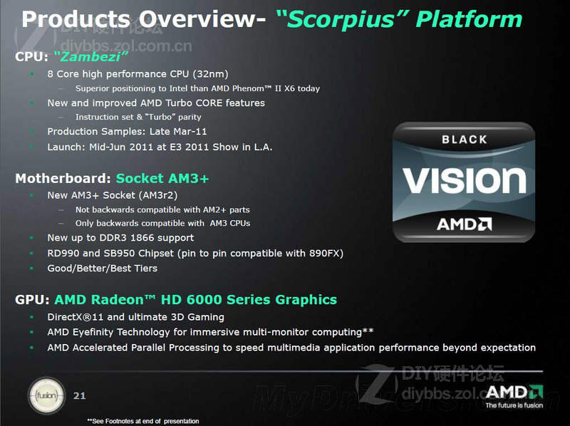 Ploteczki na temat procesorw AMD FX-8110 i FX-8130P