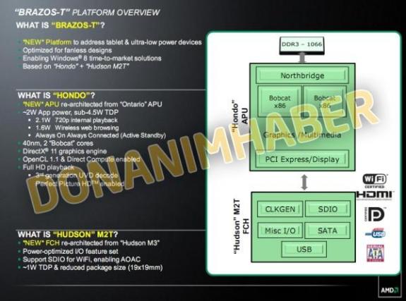 AMD - platforma Brazos-T dla tabletw z Windows 8