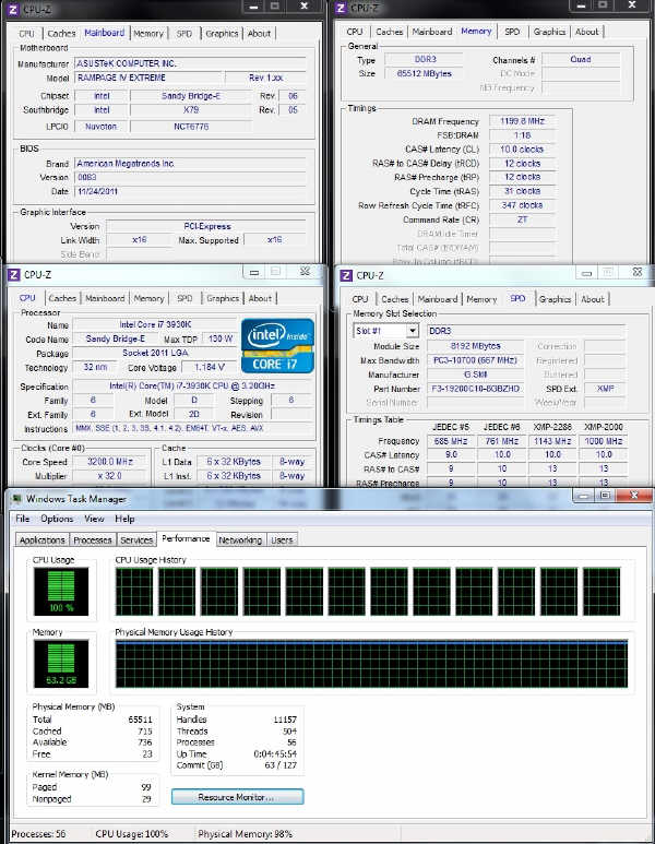 G.Skill 64 GB Quad-Channel DDR3-2400 memory kit