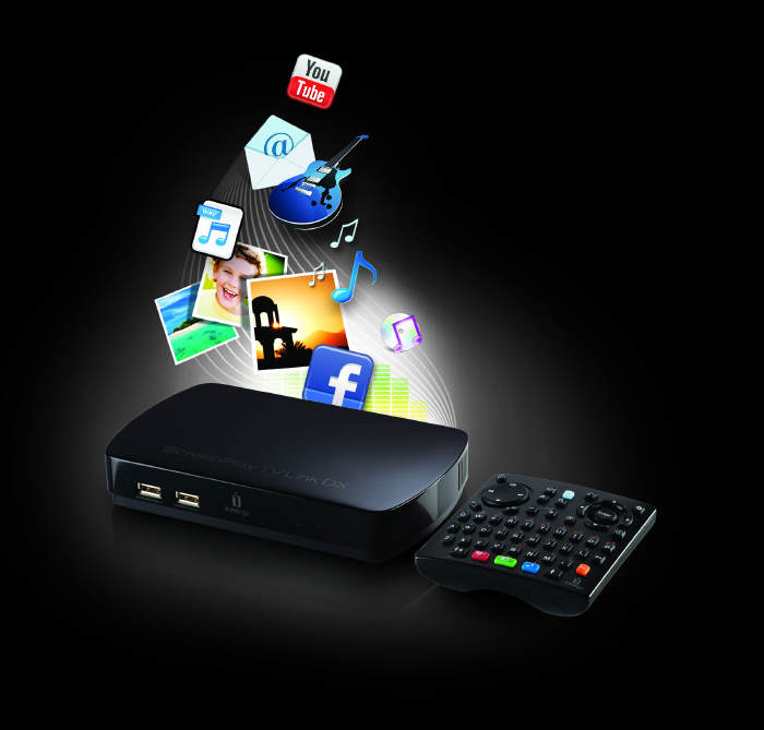 Iomega ScreenPlay DX HD Media Player