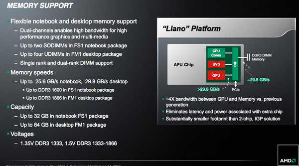 AMD przedstawia nowe ukady APU 