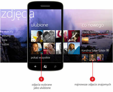 Ruszya wysyka aktualizacji Windows Phone 7.5 Mango