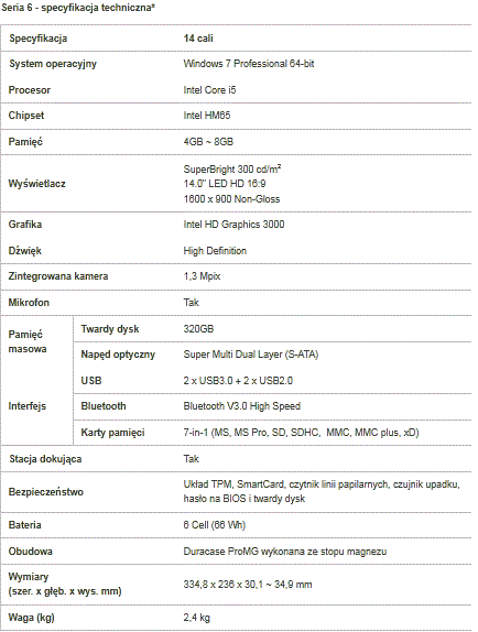 Samsung - laptopy wytrzymuj do jednej tony nacisku
