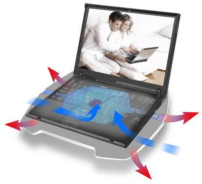 Podkadka chodzca od Thermaltake