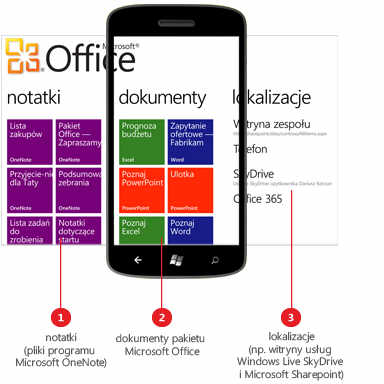 Ruszya wysyka aktualizacji Windows Phone 7.5 Mango