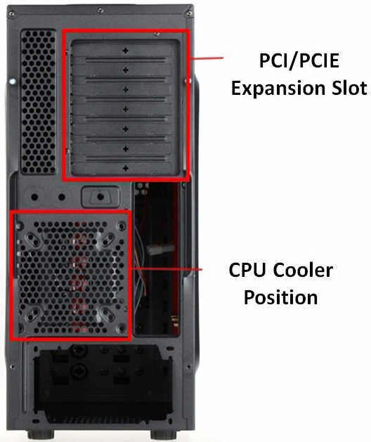 Colorful Cable-Routing King C2 RTX