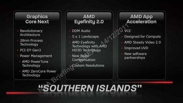  Radeon HD 7970 ju do kupienia... Drogo, bardzo drogo...