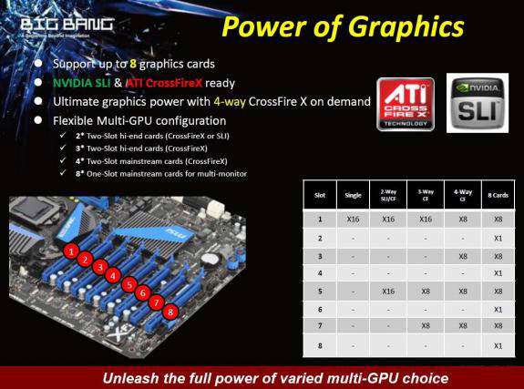 MSI Big Bang Marshal P67