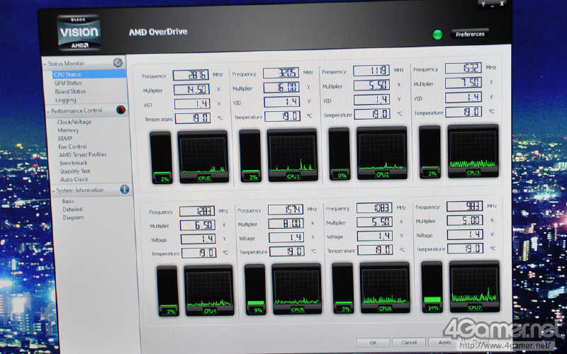 AMD FX 8 Core i 4 Core w akcji...