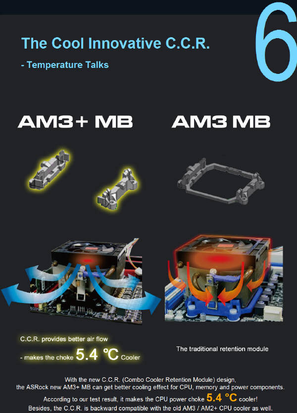 ASRock przekonuje do pyt z gniazdem AM3+