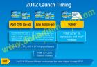 Obrazek Intel Ivy Bridge w sprzedaży od 29 kwietnia 2012