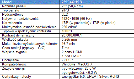 Obrazek PHILIPS Blade 2 - ostra obudowa i obraz...