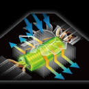 Obrazek Gigabyte GeForce GTX 670 WINDFORCE Triangle Cool