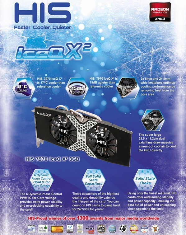 HIS Radeon HD 7970 IceQ X²