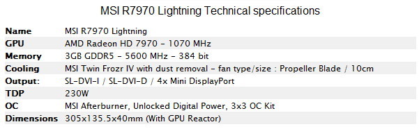 MSI R7970 Lightning