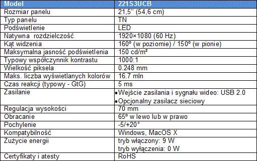 PHILIPS 221S3UCB zasilany przez USB