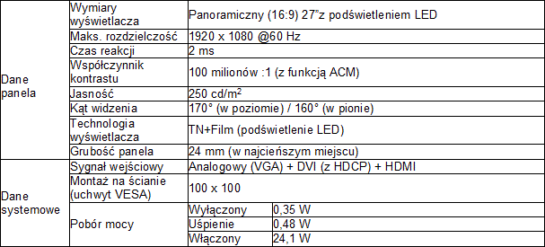 Acer S271HL – energooszczdny monitor