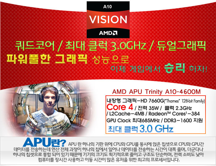 AMD A10-4600 czyli pierwsze (nieoficjalne) testy Trinity