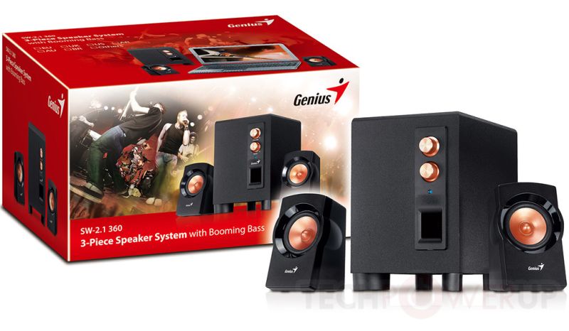 SW 2.1 360 - nowy zestaw gonikw od Geniusa