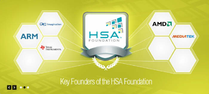 AMD - fundacja HSA - architektury systemw heterogenicznych