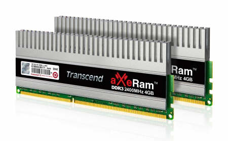 TRANSCEND aXeRam 8 GB