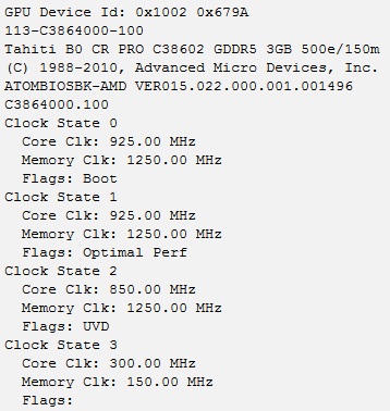 Oficjalne przypieszenie Radeonw HD 7950