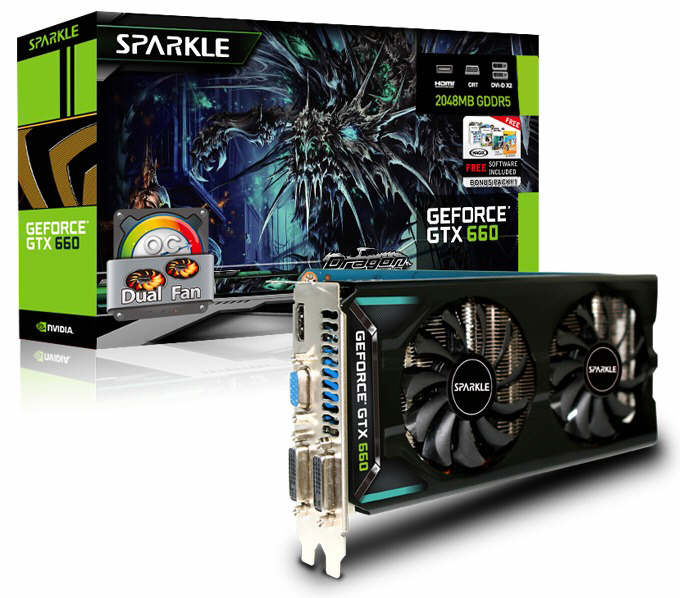 SPARKLE wprowadza now seri kart Dual Fan