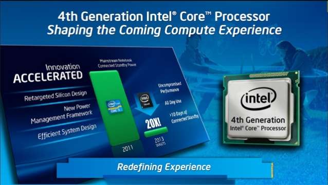 Intel Haswell 4th Generation Core Series opnione?