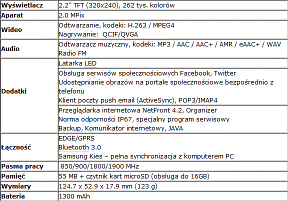 Samsung Solid C3350 - Telefon dla prawdziwych twardzieli
