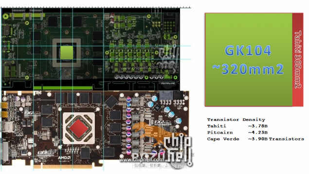 NVIDIA - Vapor Chamber bdzie chodzi GPU Kepler GK104