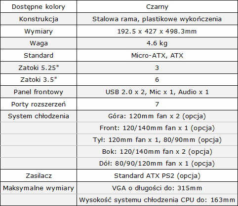 Cooler Master Elite 372 – obudowa na miar