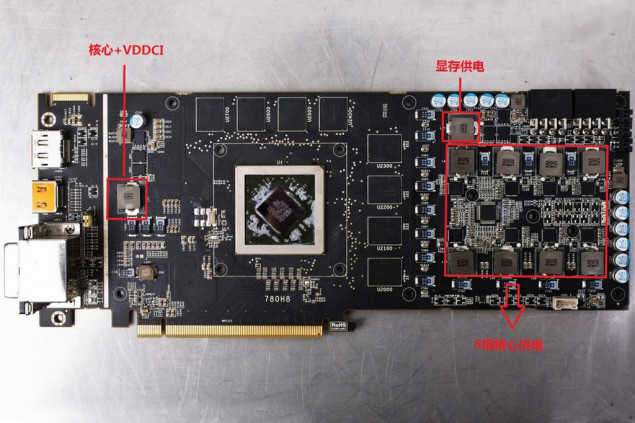 Colorfire Radeon HD 7870 Xstorm