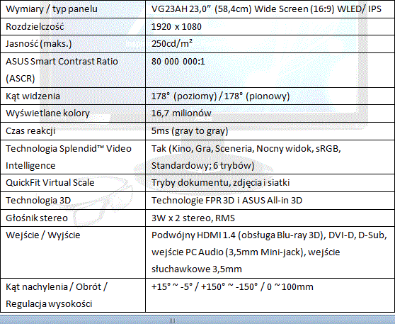 ASUS prezentuje monitor VG23AH
