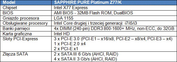 SAPPHIRE PURE Platinum Z77/K