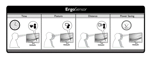 PHILIPS 241P4LRYES z czujnikiem ErgoSensor