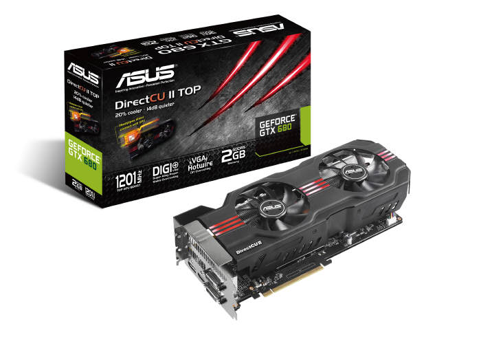 GeForce  GTX 680 DirectCU II TOP oficjalnie