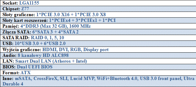 GIGABYTE GA-Z77X-UD5H 