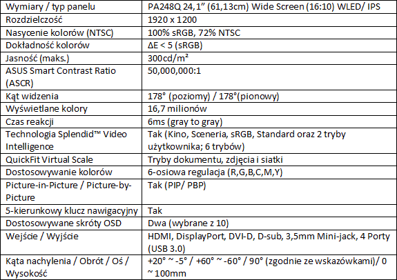 ASUS PA248Q - monitor z matryc  IPS i portami USB 3.0