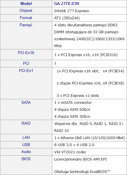 GIGABYTE GA-Z77X-D3H