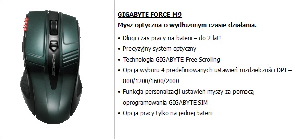 FORCE M9 ICE i FORCE M9 – nowe gryzonie od GIGABYTE
