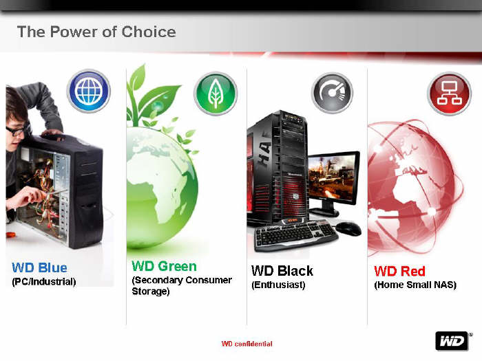 WD Red - dyski zaprojektowane do systemw NAS